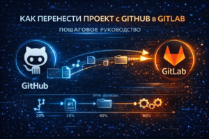 GitLab