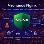 Что такое Nginx